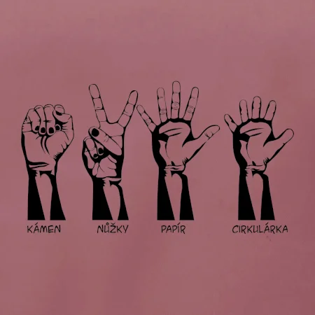 Kámen nůžky papír cirkulárka