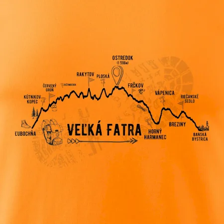 Profil kopca Veľká Fatra