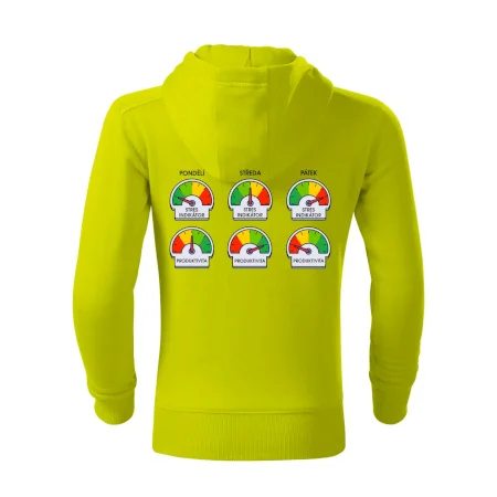 Průběh pracovního týdne