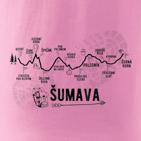 Profil Šumava