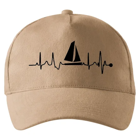 Plachtění EKG