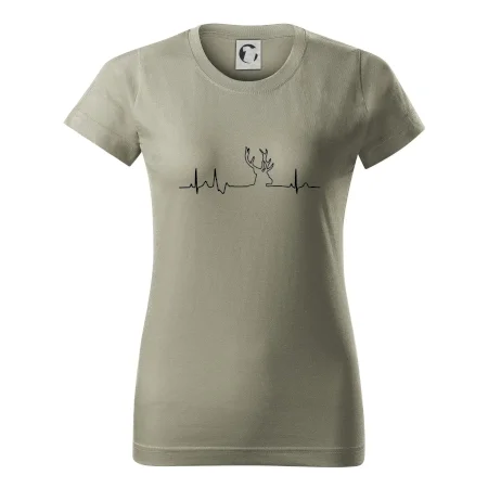 Jelen EKG