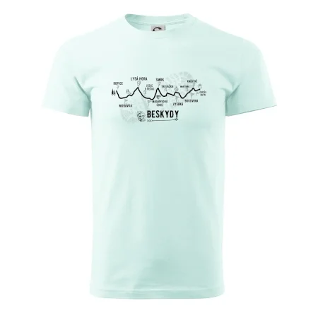 Profil Beskydy