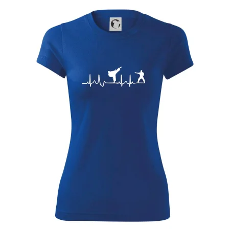Karate EKG