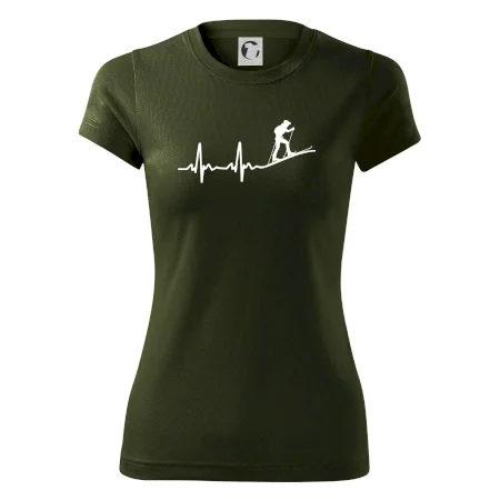 EKG skialpinismus