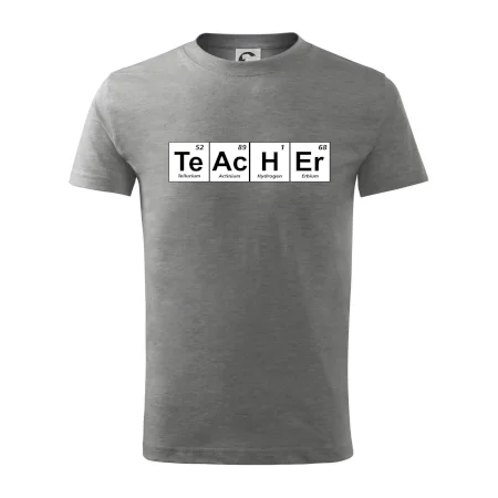 Periodická tabulka - Teacher