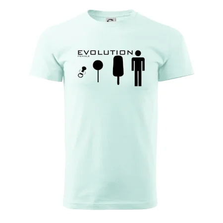 Evoluce ženy