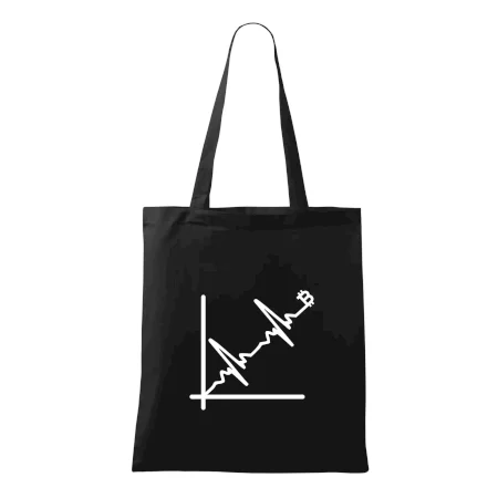 EKG graf bitcoin