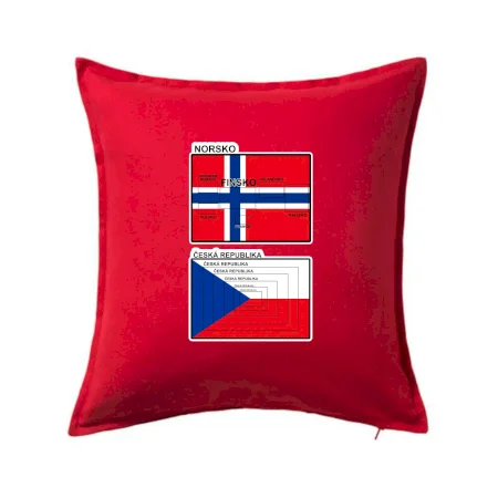 Norská a česká vlajka