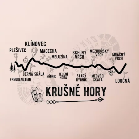 Profil Krušné hory