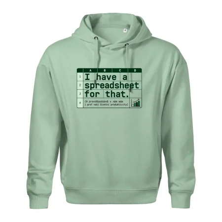 Excelový graf životní produktivity