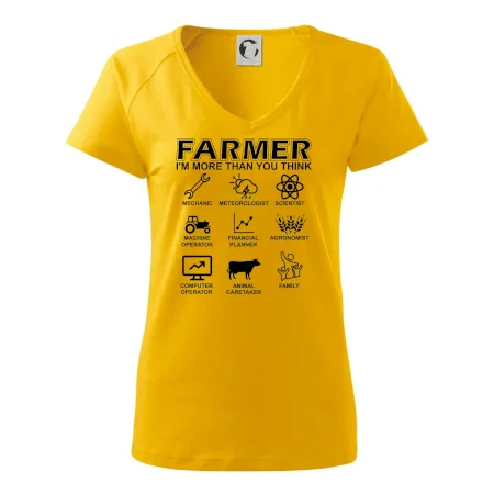 Farmer Symbols