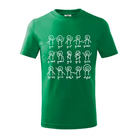 Algebra dance