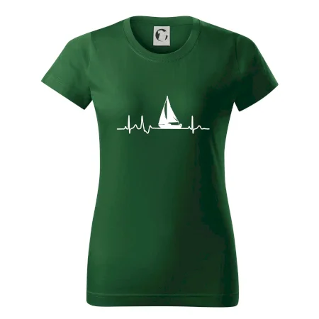 EKG plachetnice