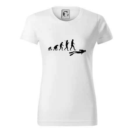 Evoluce potápění