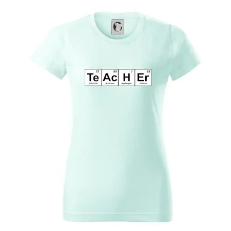 Periodická tabulka - Teacher