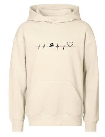 Plavání EKG