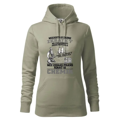 Chemik zkratky