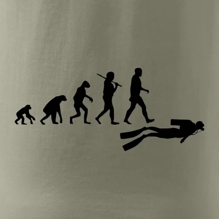 Evoluce potápění