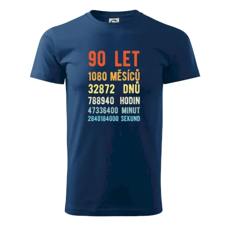 Narozeniny 90 přepočet času