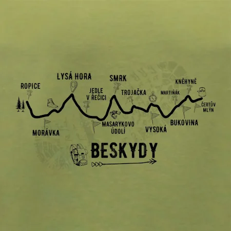 Profil Beskydy