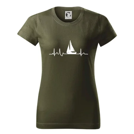 EKG plachetnice