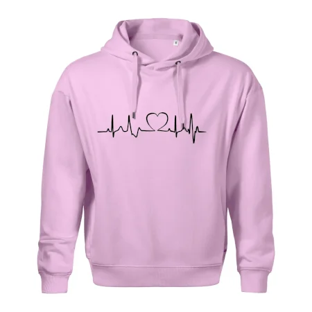 Srdce EKG
