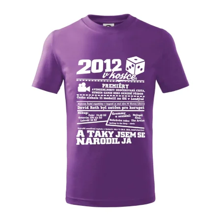 2012 v kostce