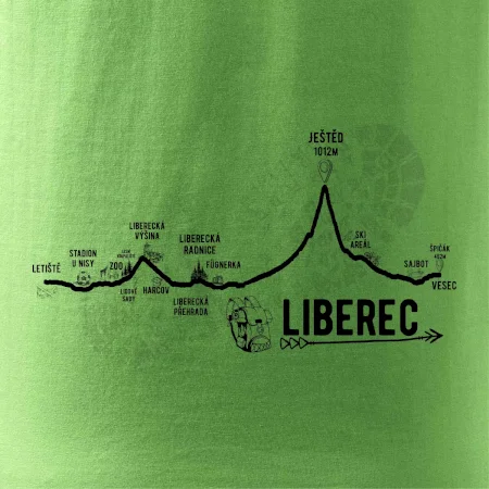 Profil Liberec