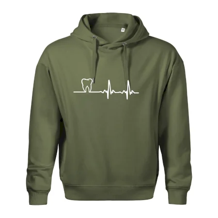 EKG zuby
