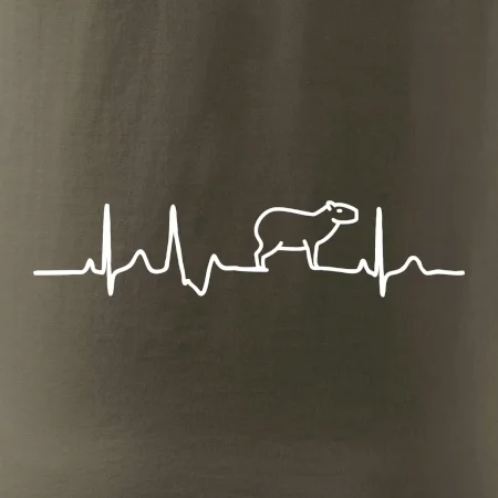 Ekg Capybara