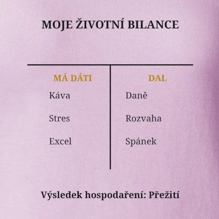 Moje životní bilance má dáti dal