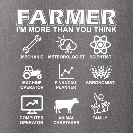 Farmer Symbols