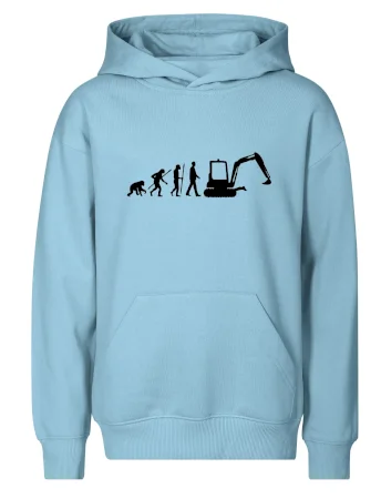 Evoluce bagr malý