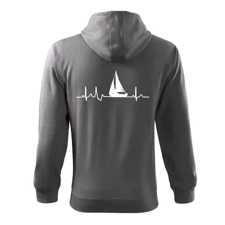 EKG plachetnice