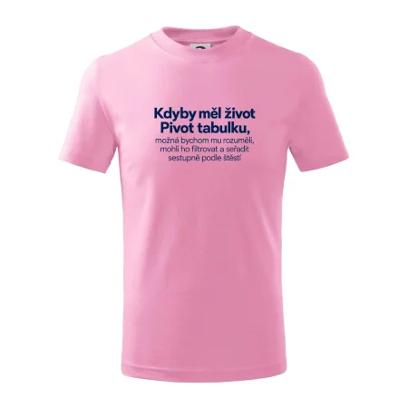 Kdyby měl život pivot tabulku
