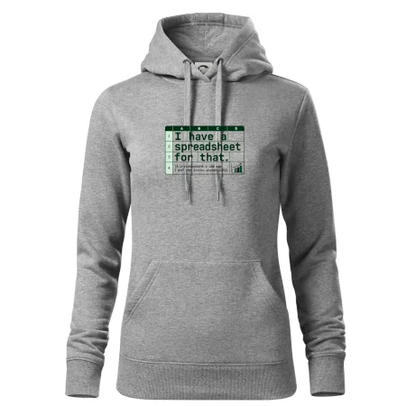 Excelový graf životní produktivity