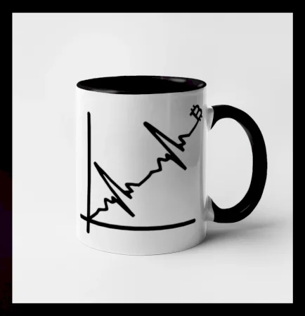EKG graf bitcoin