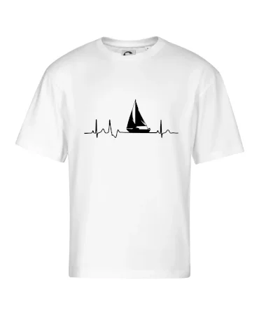 EKG plachetnice