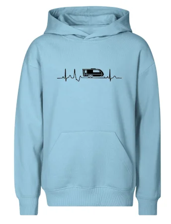 EKG karavan