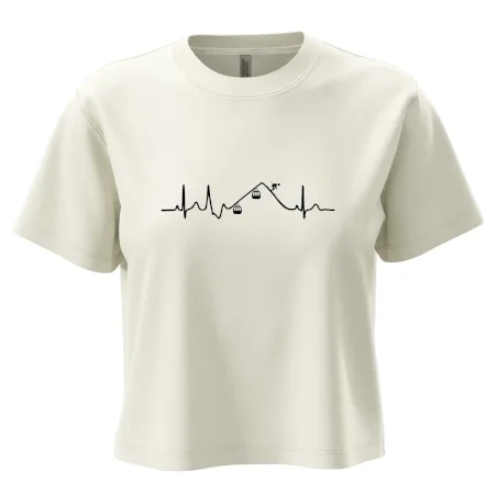 EKG lanovka