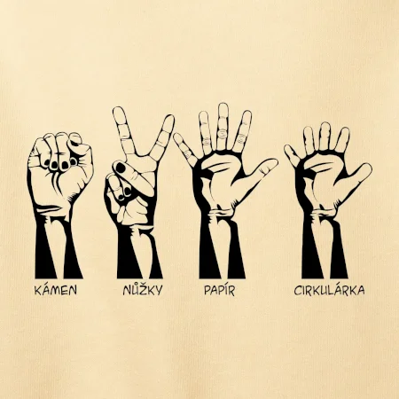 Kámen nůžky papír cirkulárka