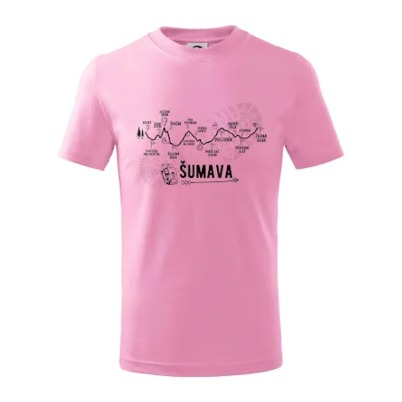 Profil Šumava
