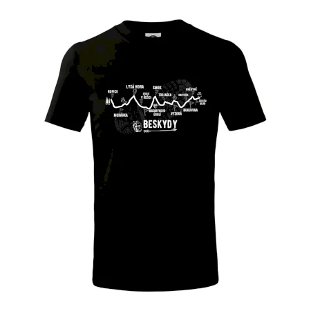 Profil Beskydy
