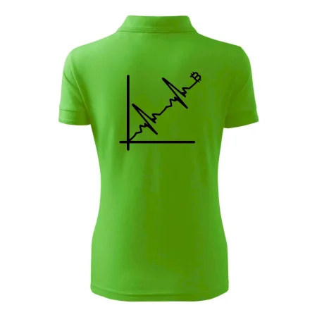 EKG graf bitcoin