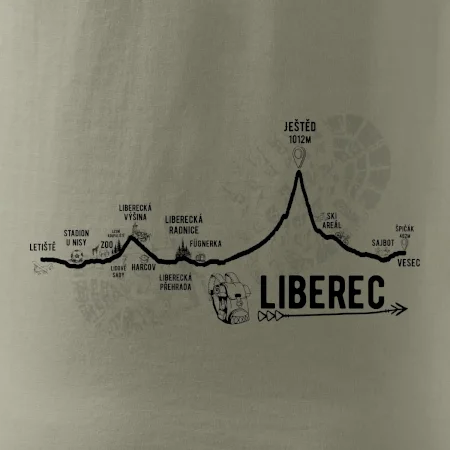 Profil Liberec