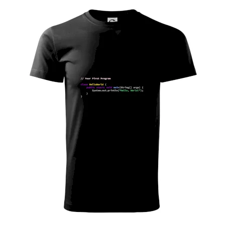 Hello world Java