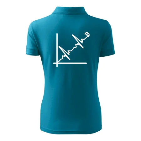 EKG graf bitcoin