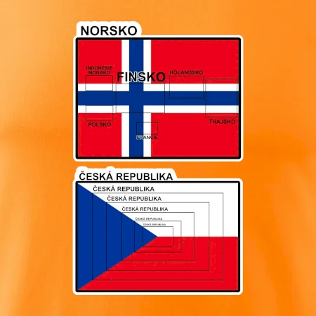 Norská a česká vlajka
