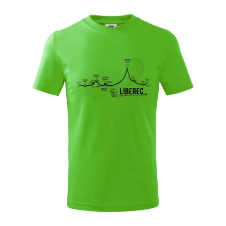 Profil Liberec